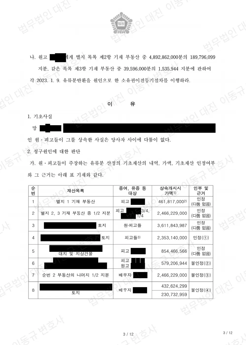 판결문·결정문 3쪽 (개인정보 가림)